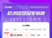 爱游戏-西班牙豪门球队表现出色，积分榜上升