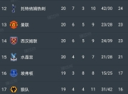 爱游戏在线-保加利亚队前场火力全开，取得一场胜利的简单介绍