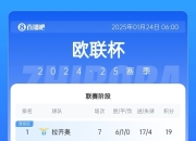 爱游戏大厅-曼联客场大胜，积分榜上升至前列的简单介绍