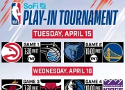 爱游戏在线-NBA常规赛收官，各队备战季后赛