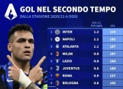 爱游戏官方入口-卡佩罗执教帕尔马，带队迎来新气象的简单介绍