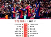 爱游戏体育-巴塞罗那连胜西班牙人，梅西领衔攀升积分榜