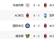 爱游戏tv-热那亚主场大胜，豪取联赛三连胜