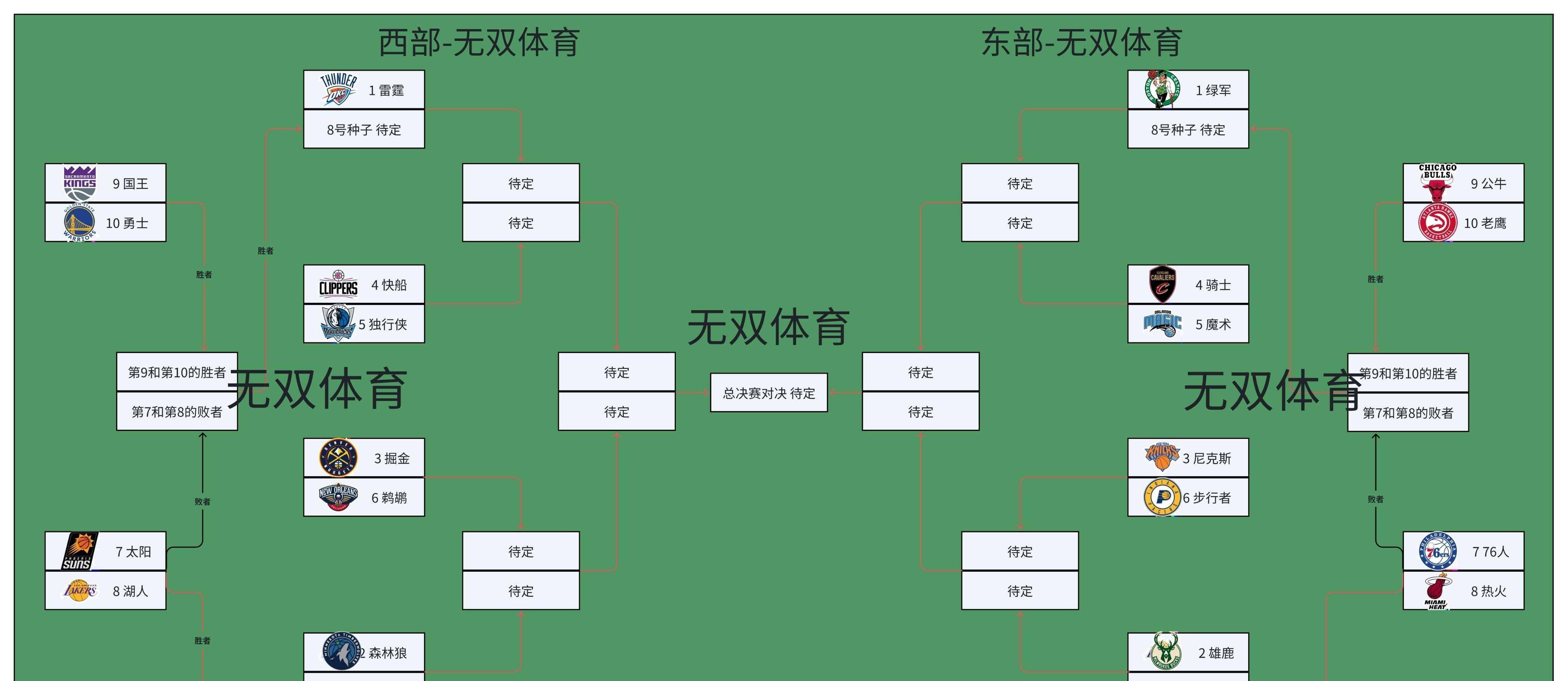NBA季后赛激烈对战，球员们拼尽全力