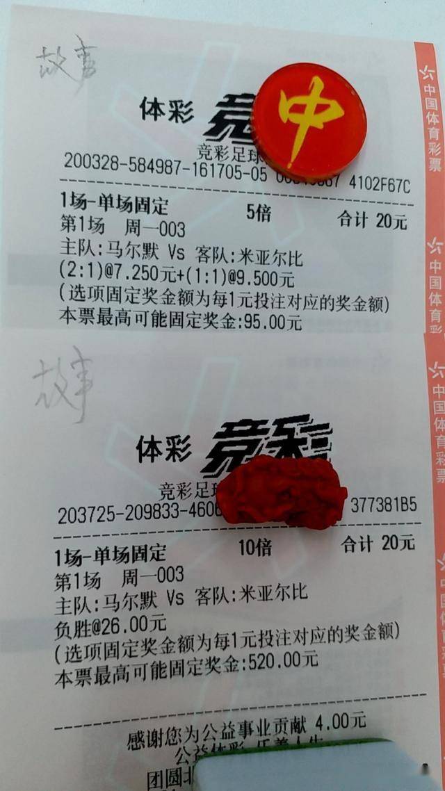 马尔默大胜，小组出线形势大好