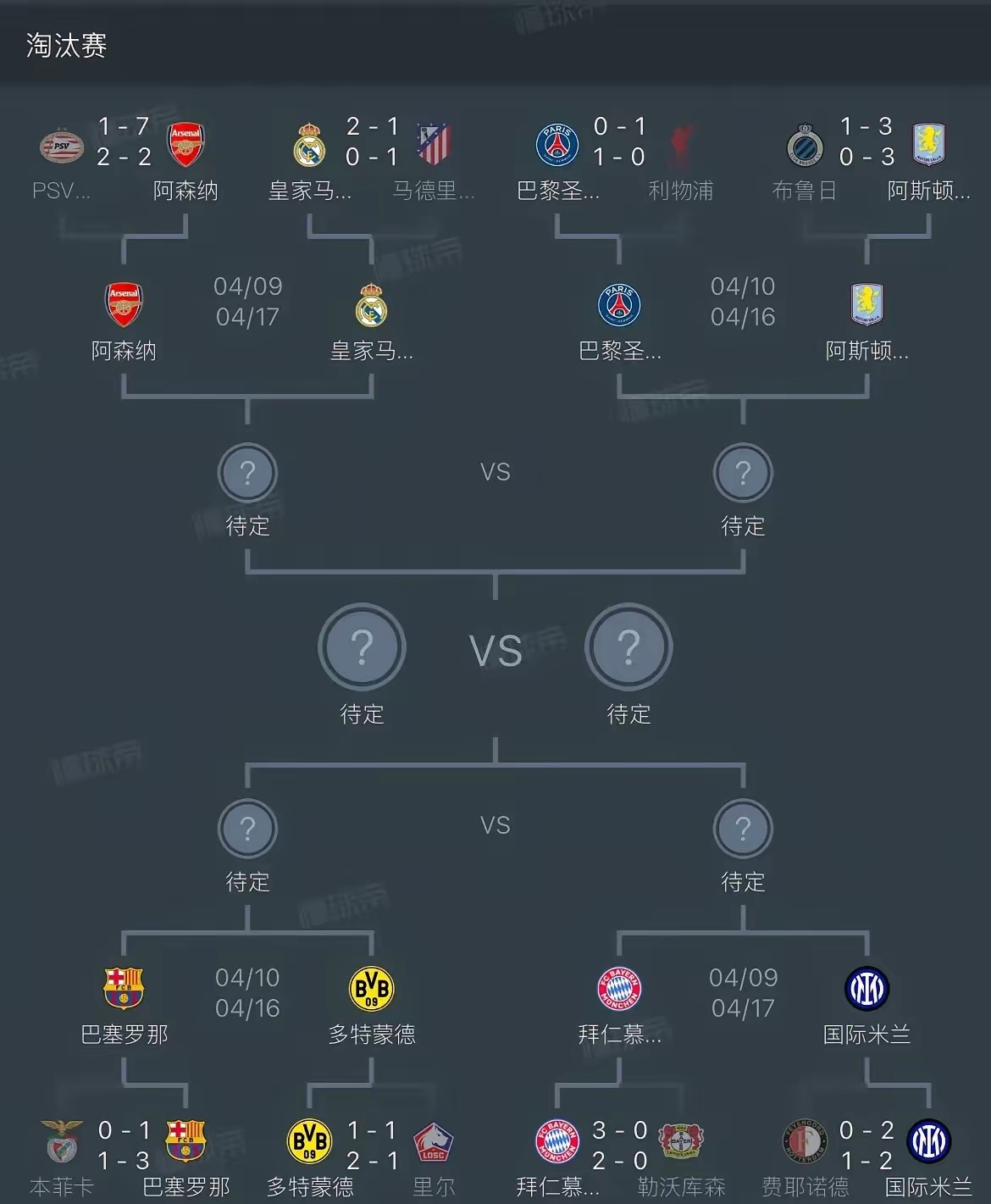 捷克共和国队惊险胜出，晋级四强