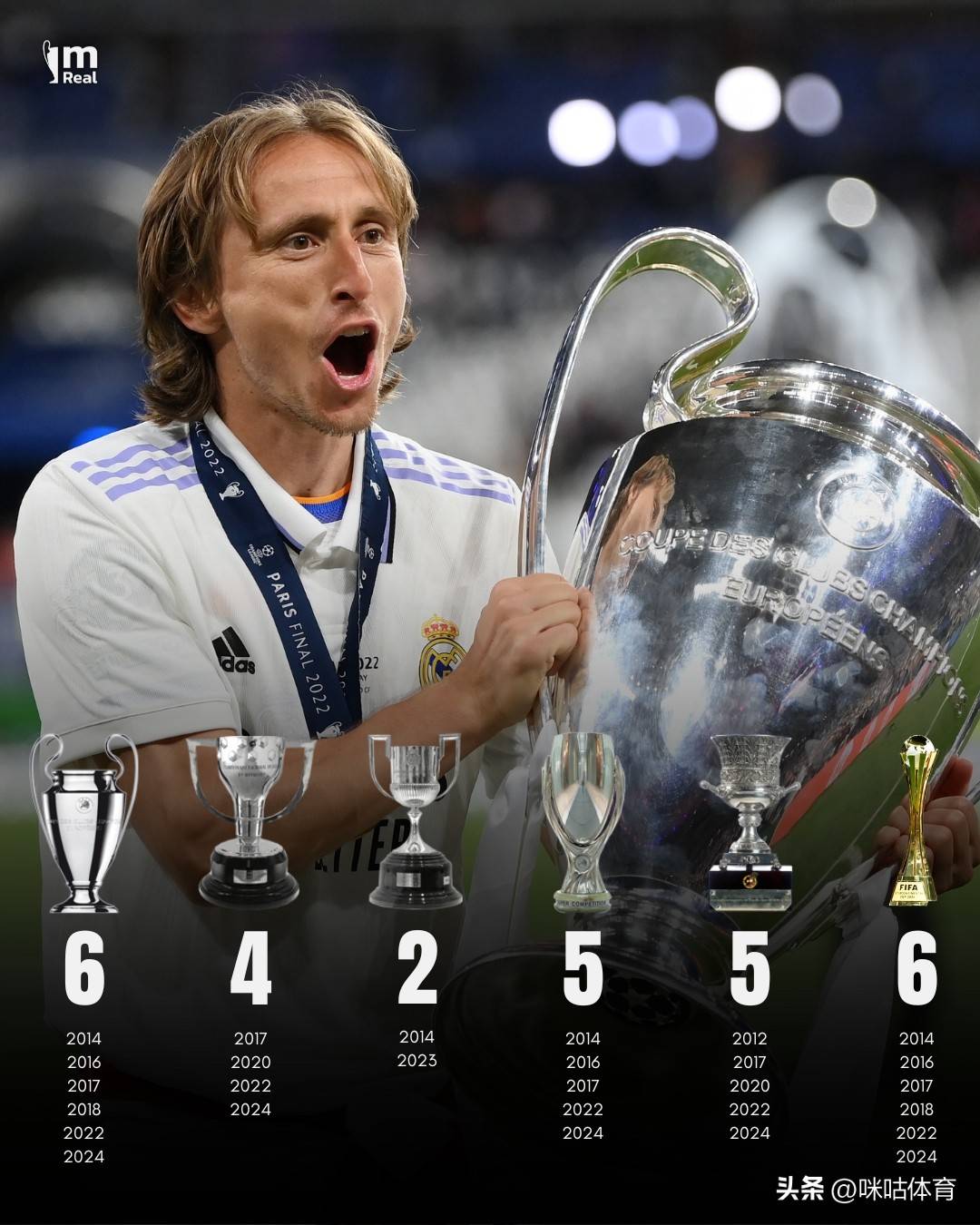 包含尤文横扫马德里竞技，莫德里奇高光表现的词条